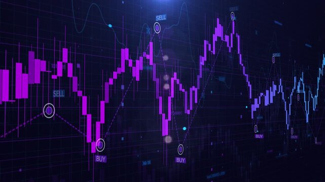 Financial market trading showing candlestick chart data analysis