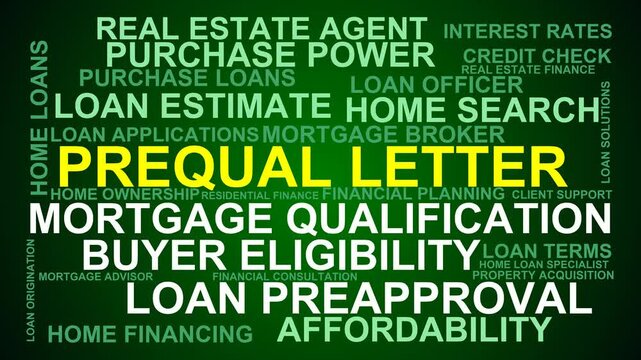 Prequal Letter Word Cloud