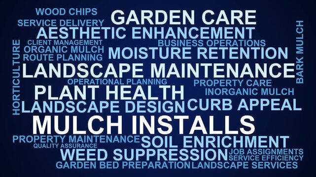 Mulch Installs Word Cloud
