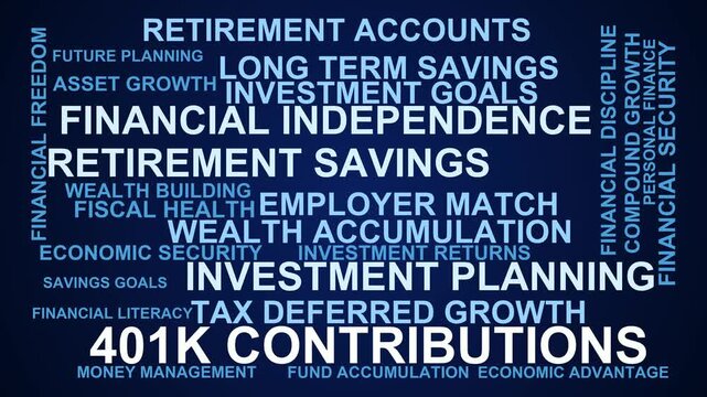 401K Contributions Word Cloud