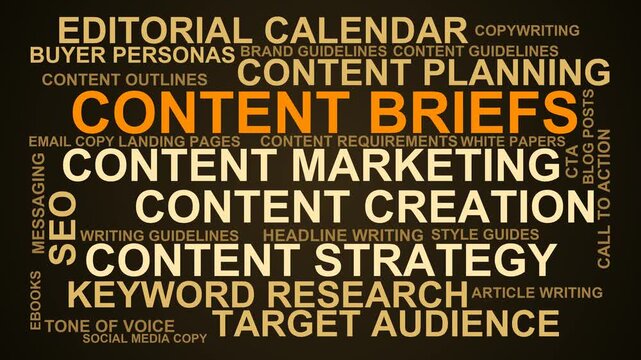 Content Briefs Word Cloud