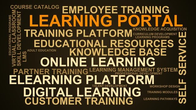 Learning Portal Word Cloud