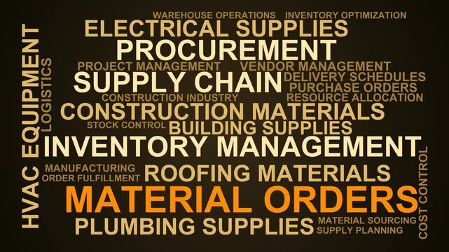 Material Orders Word Cloud