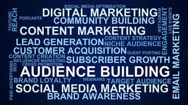 Audience Building Word Cloud