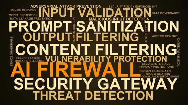 Ai Firewall Word Cloud