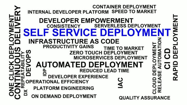 Self Service Deployment Word Cloud