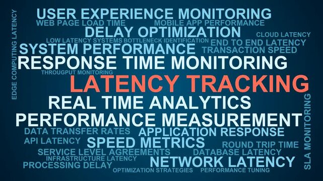 Latency Tracking Word Cloud