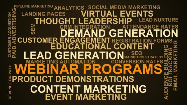Webinar Programs Word Cloud