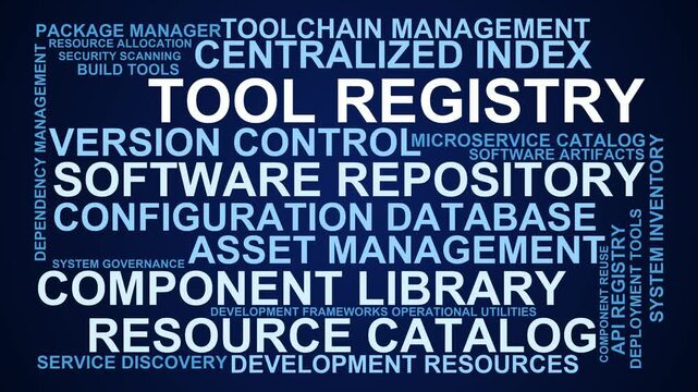 Tool Registry Word Cloud