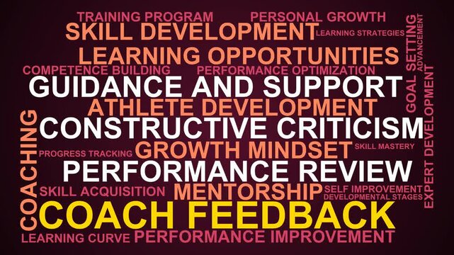 Coach Feedback Word Cloud