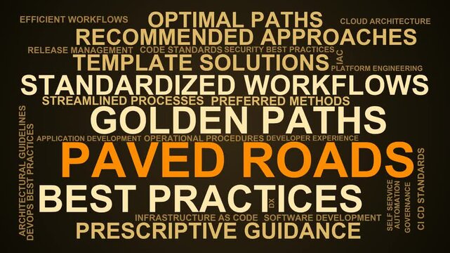Paved Roads Word Cloud