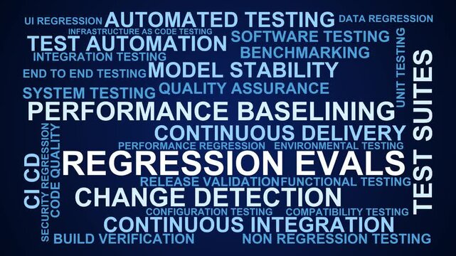 Regression Evals Word Cloud