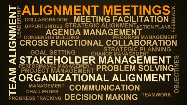 Alignment Meetings Word Cloud