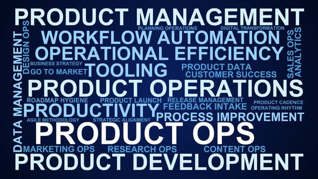 Product Ops Word Cloud