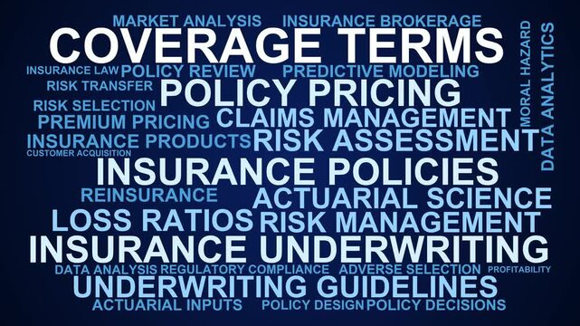 Coverage Terms Word Cloud