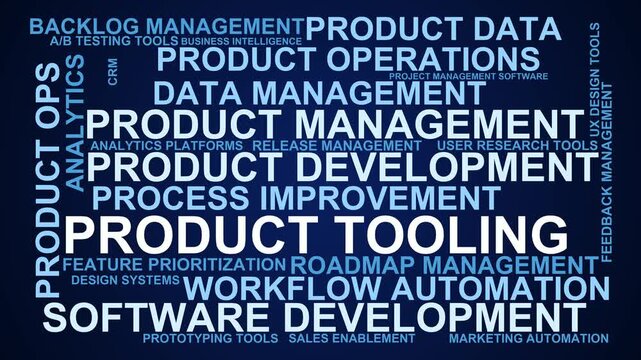 Product Tooling Word Cloud