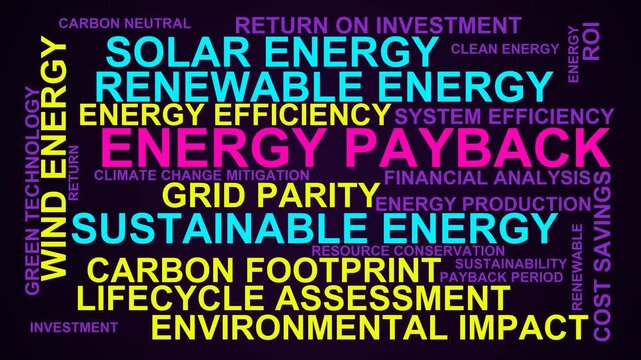 Energy Payback Word Cloud