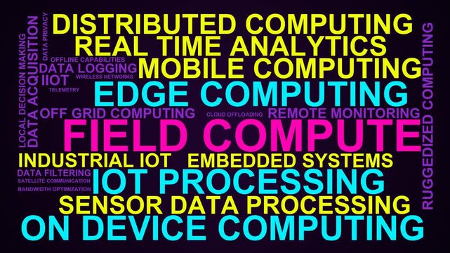 Field Compute Word Cloud