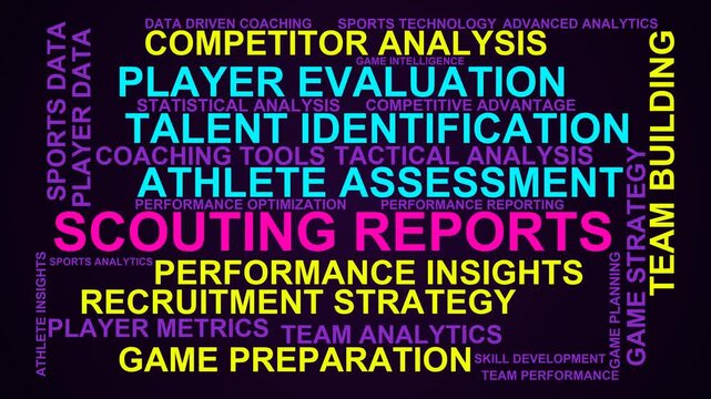 Scouting Reports Word Cloud
