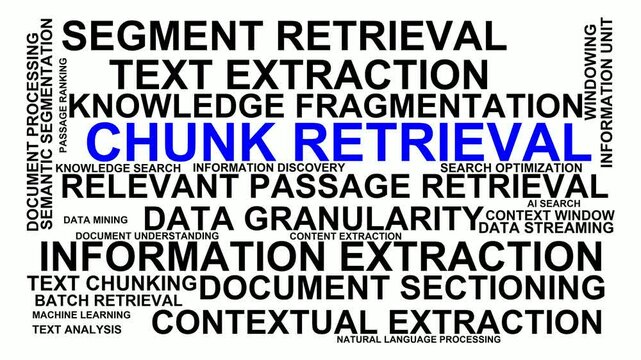 Chunk Retrieval Word Cloud