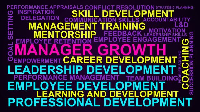 Manager Growth Word Cloud