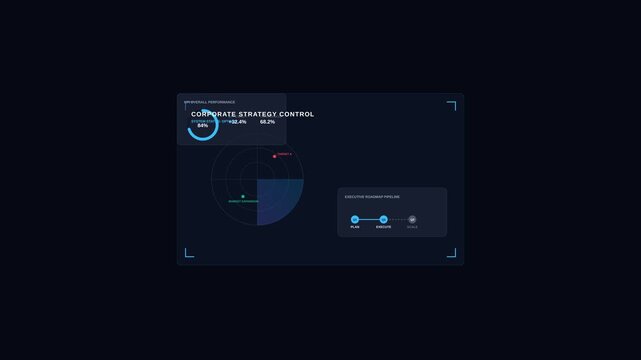 Corporate Strategy Control Dashboard with Futuristic Radar Chart and Progress Pipeline UI Interface