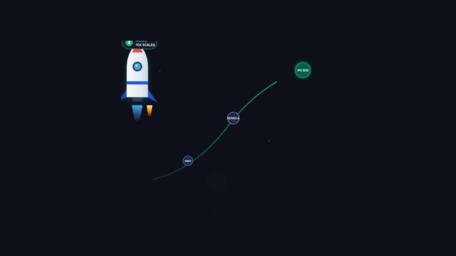 Startup Business Growth Rocket Ship Graphic Moving Upwards Along a Success Path To IPO Milestone