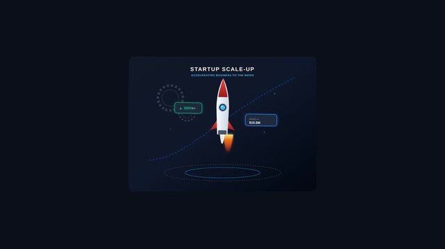 Startup Scale Up Animated Rocket Infographic Design with Financial Data and Growth Performance Metrics