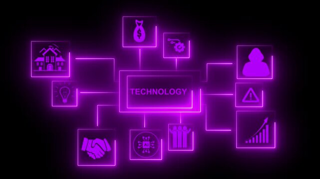 Technology connection web features a vibrant purple graphic display that illustrates the relationship between software elements, organizational tasks, and the various nodes of a complex digital.