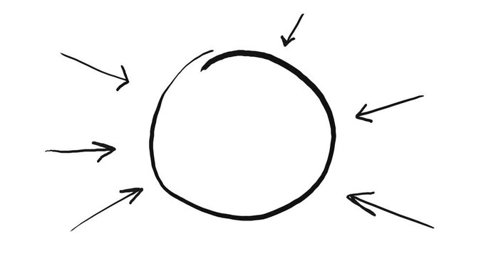 Hand Drawn Circle With Arrows Pointing Inward Emphasis On Center Focus And Target Concept