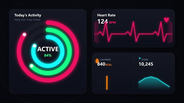 Digital fitness dashboard interface showing daily activity heart rate calories burned and steps count.