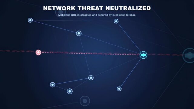Cybersecurity Network Defense System Intercepting and Neutralizing Malicious URL Threat
