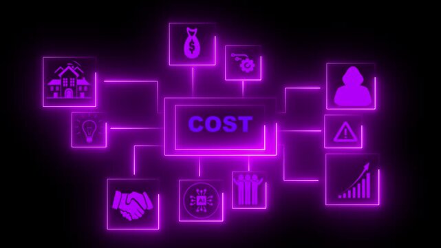 Cost flow chart displays connected neon purple square icons representing diverse corporate management elements and financial workflow strategies against a deep black dark background for modern.