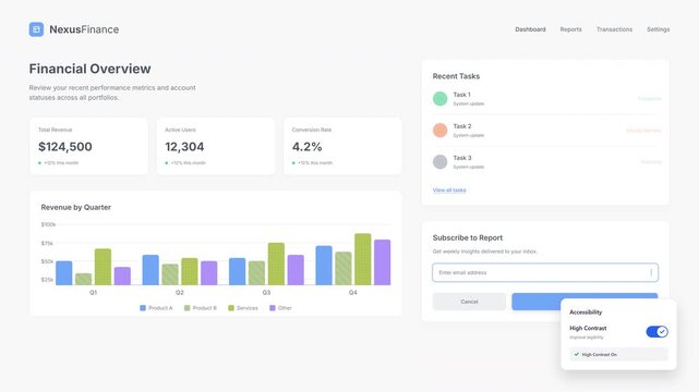 Digital user interface dashboard screen displaying financial analytics with an accessibility settings toggle menu enabled for enhanced high contrast viewing