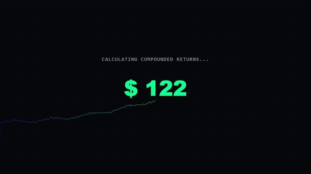 A dark screen displaying "CALCULATING COMPOUNDED RETURNS..." and a green "$122" with an upward trending line graph.