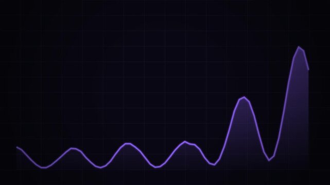 Abstract financial background featuring a purple glowing line graph bar motion effect representing market volatility and digital data analysis trends