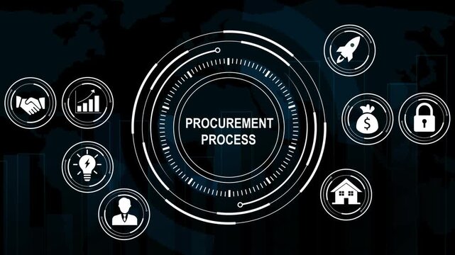Procurement process digital infographic animation featuring corporate supply chain management strategic business growth, financial optimization, global logistics, and networking concepts