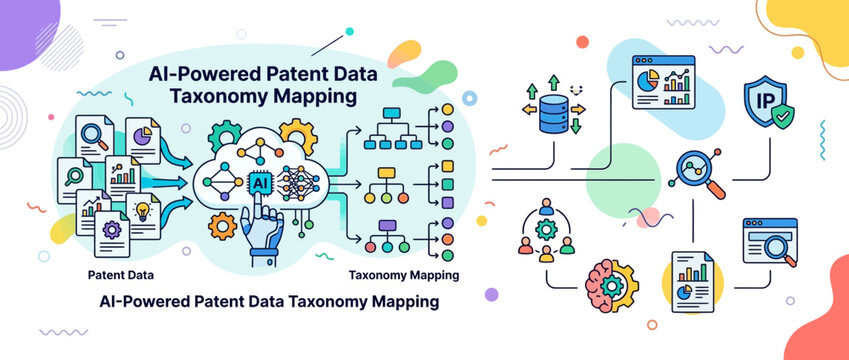 AI-Powered Patent Data Taxonomy Mapping and Business Intelligence Analytics for IP Research Concept