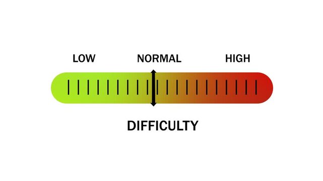Dynamic difficulty level progress bar animation moving from low to settings for interactive user interface gamification systems, performance metrics, and strategic business assessment tools