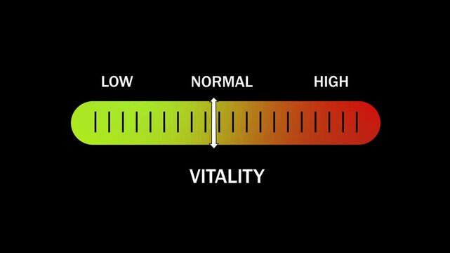 Dynamic vitality progress bar animation featuring a smooth sliding indicator moving from low to levels on a gradient scale for health, fitness, performance tracking, and data visualization ui