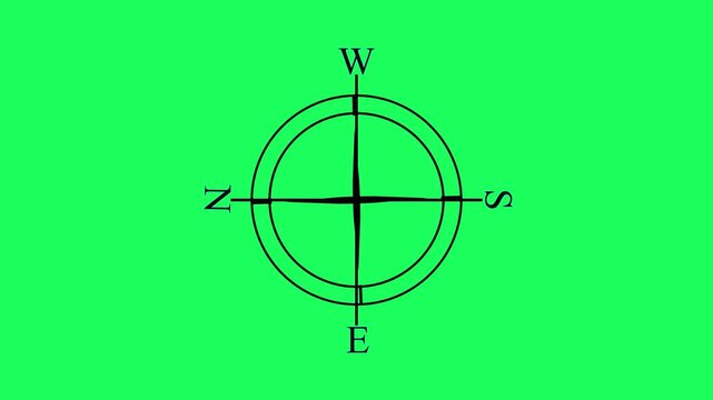 Rotating compass rose animation on green screen for easy chroma key compositing navigation direction