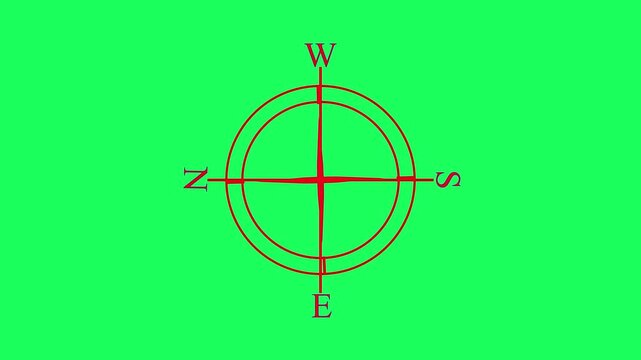 Animated compass rose rotating on green screen, navigation direction symbol for travel and mapping projects
