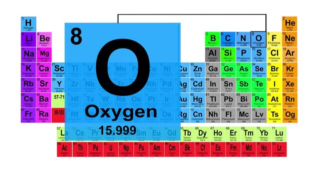 Periodic Table 8 oxygen Element Sign With Position, Atomic Number And Weight.