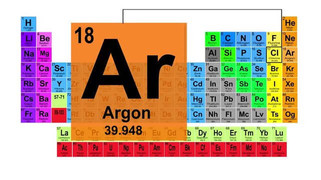 Periodic Table 18 Argon Element Sign With Position, Atomic Number And Weight.