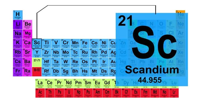 Periodic Table 21 Scandium Element Sign With Position, Atomic Number And Weight.
