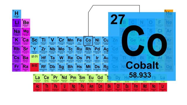 Periodic Table 27 Cobalt Element Sign With Position, Atomic Number And Weight.