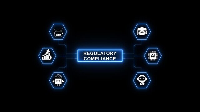 Regulatory compliance system with policy management and audit workflow for business governance and legal risk control processes ...
