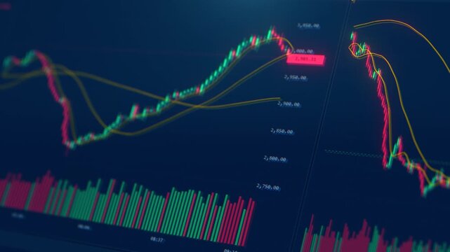 Trading terminal interface with a cryptocurrency candlestick charts, market board quotes and heatmap panels. Close up of a crypto and stock exchange dashboard with green and red price data