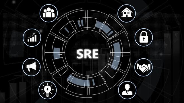 Site reliability engineering sre concept with digital hud interface featuring network security, business growth, team collaboration, and innovative technology for corporate it infrastructure solutions