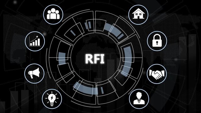 Request for information rfi business concept animation featuring digital hud interface with for corporate procurement, strategic sourcing, data analysis, and global enterprise communication